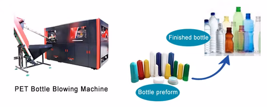自動 300 ミリリットル 500 ミリリットル 1L 2L 3L 5L 6L 10l プラスチックペットプリフォームボトル缶ジャー錫容器作るブロー送風機ブロー金型成形金型成形機